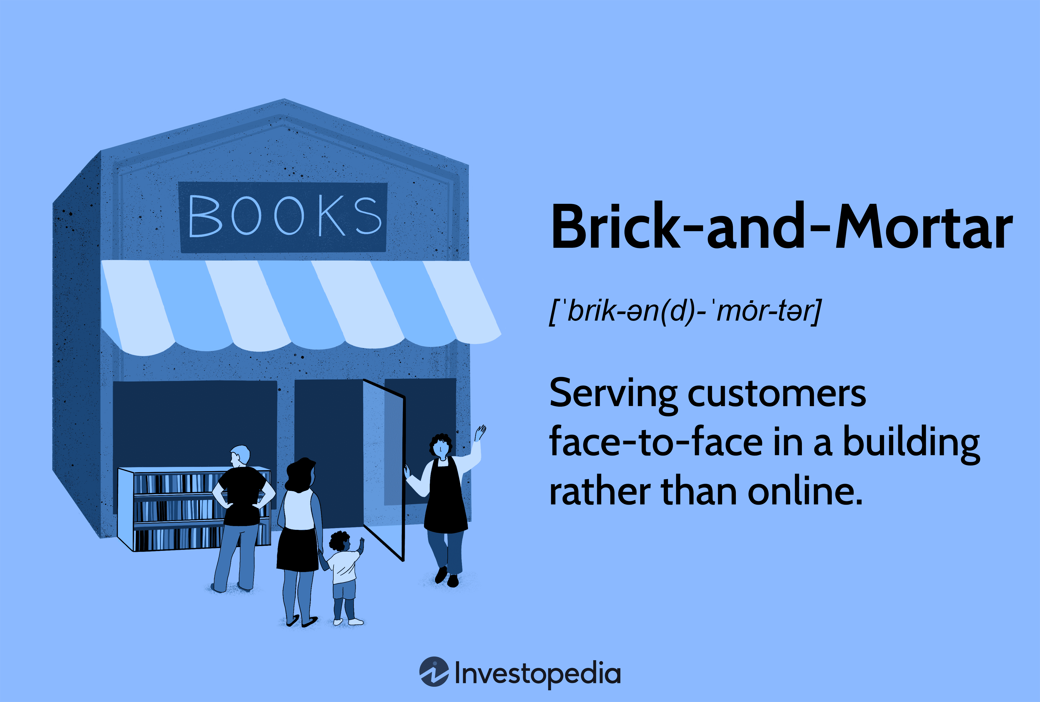 Brick and Mortar Retail