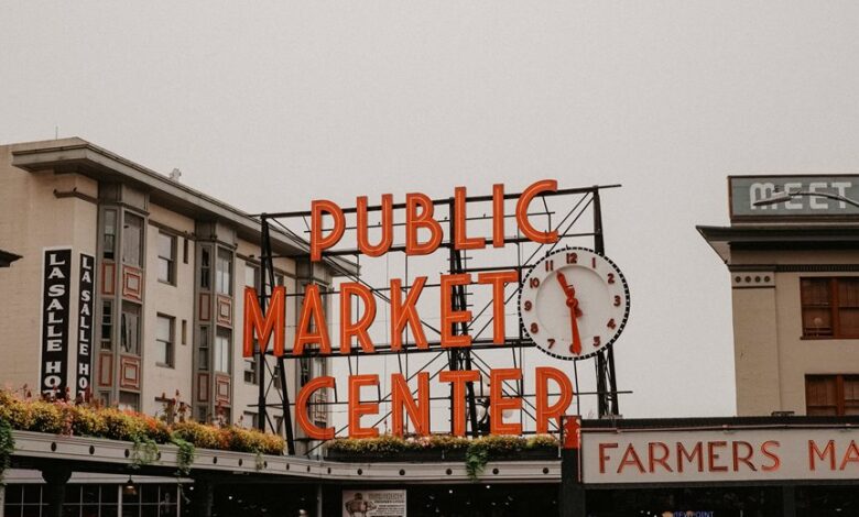 apex flow market hub