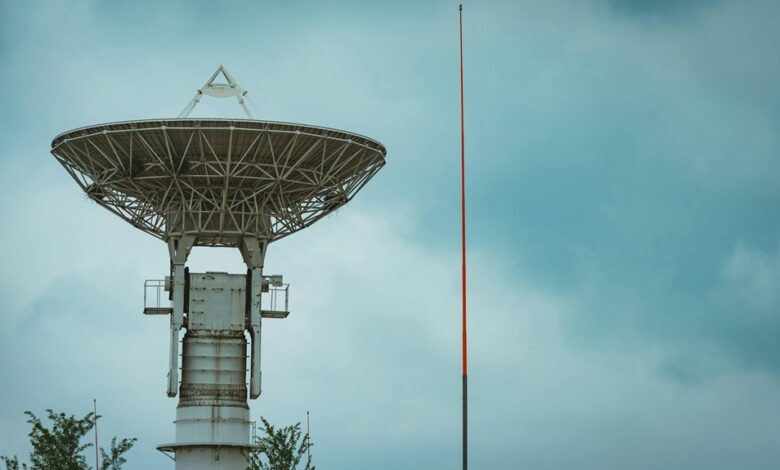 data radar contact insights revealed