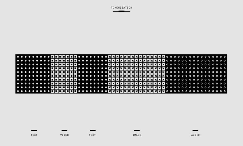 exploring digital token patterns