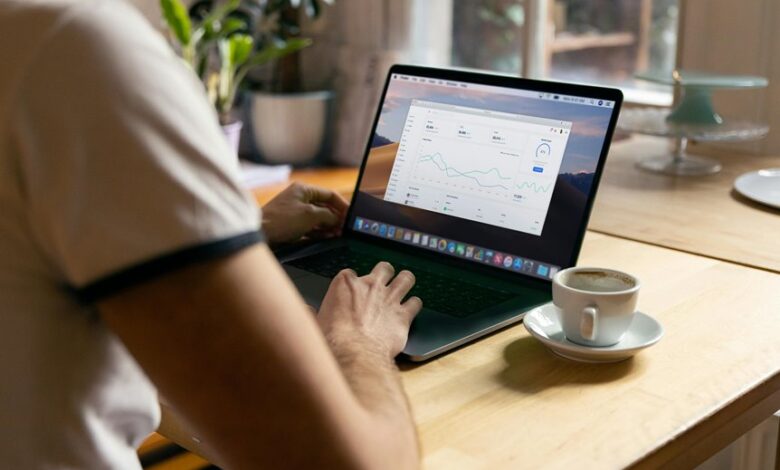 advanced user activity coordination report