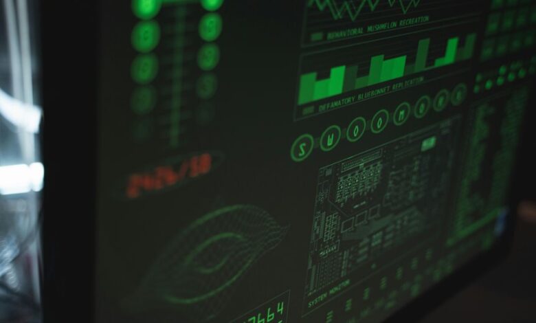 cyber system monitoring matrix identifiers