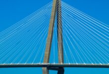 digital infrastructure reliability ledger ids