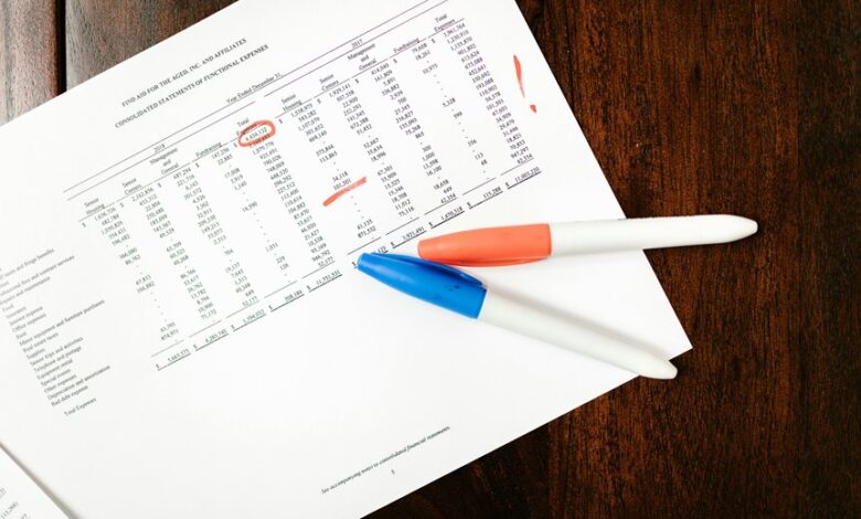 final data audit identifiers found