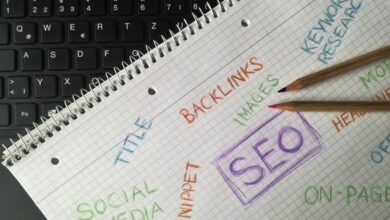 identifiers and odd keywords listed