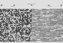 integrated data classification registry owners and affiliates