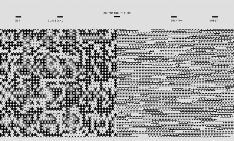 integrated data classification registry owners and affiliates