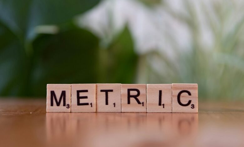 operational data consistency indices listed