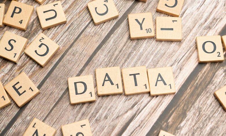 system data three ids listed