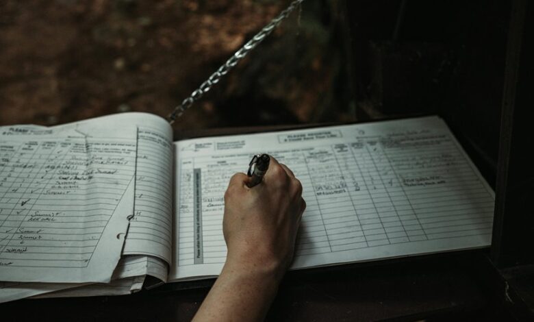 unified system log intelligence register entries