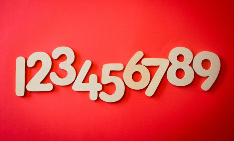 four numbers distinct footprints