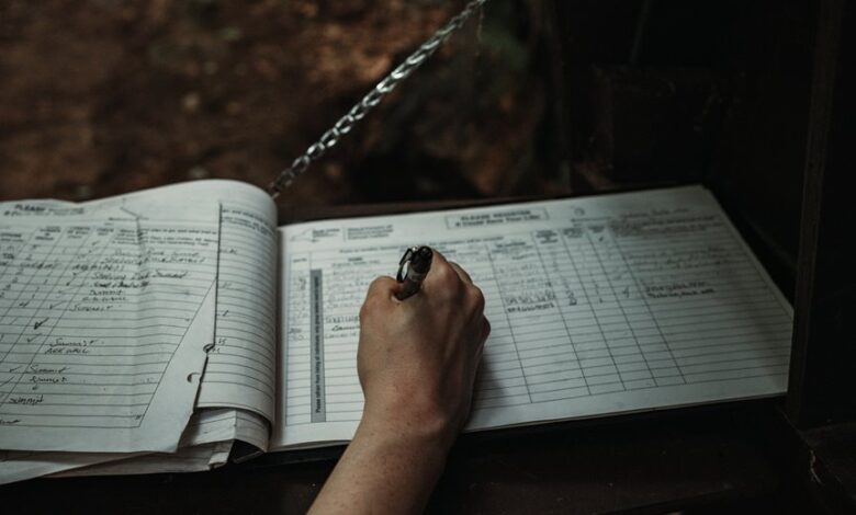 review of specific registered lookups five entries